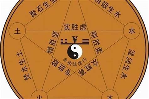 勻五行|匀的五行属什么,匀字的五行属性,匀的寓意